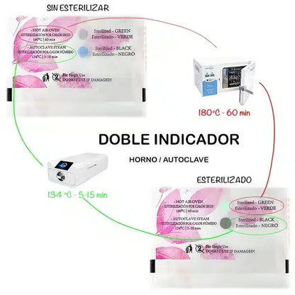 🧼 Bolsas de Esterilización 100x200 mm – Combinadas Transparentes con Doble Indicador (Pack 100 uds)